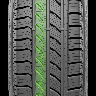 1x opona całoroczna Premiorri Vimero SUV 225/60R17 99H M+S 3PMSF DOT2024! Marka Premiorri