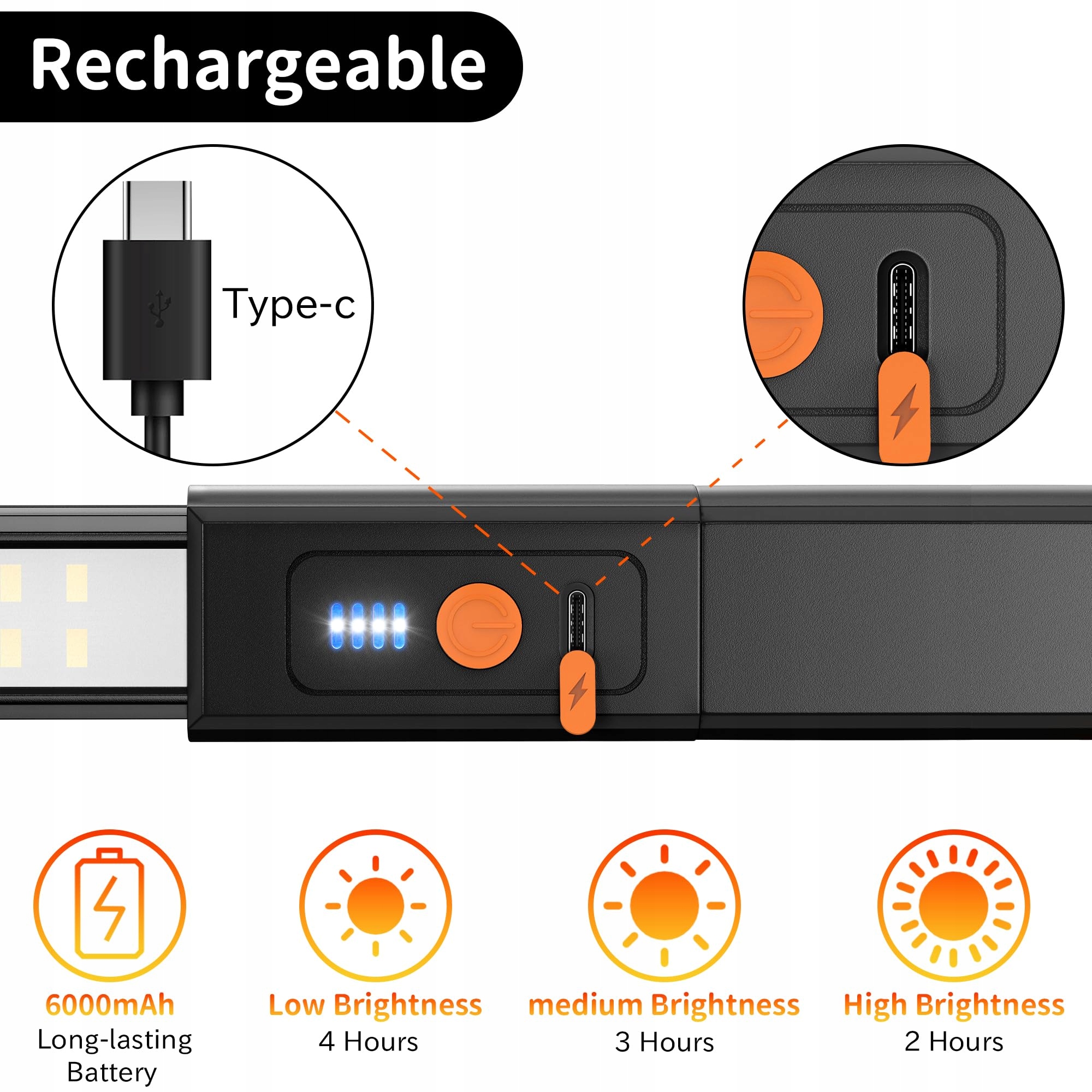 DAPHOMEU Lampa LED Magnetyczna Bezprzewodowa Do Warsztatu Garażu — miniatura 2