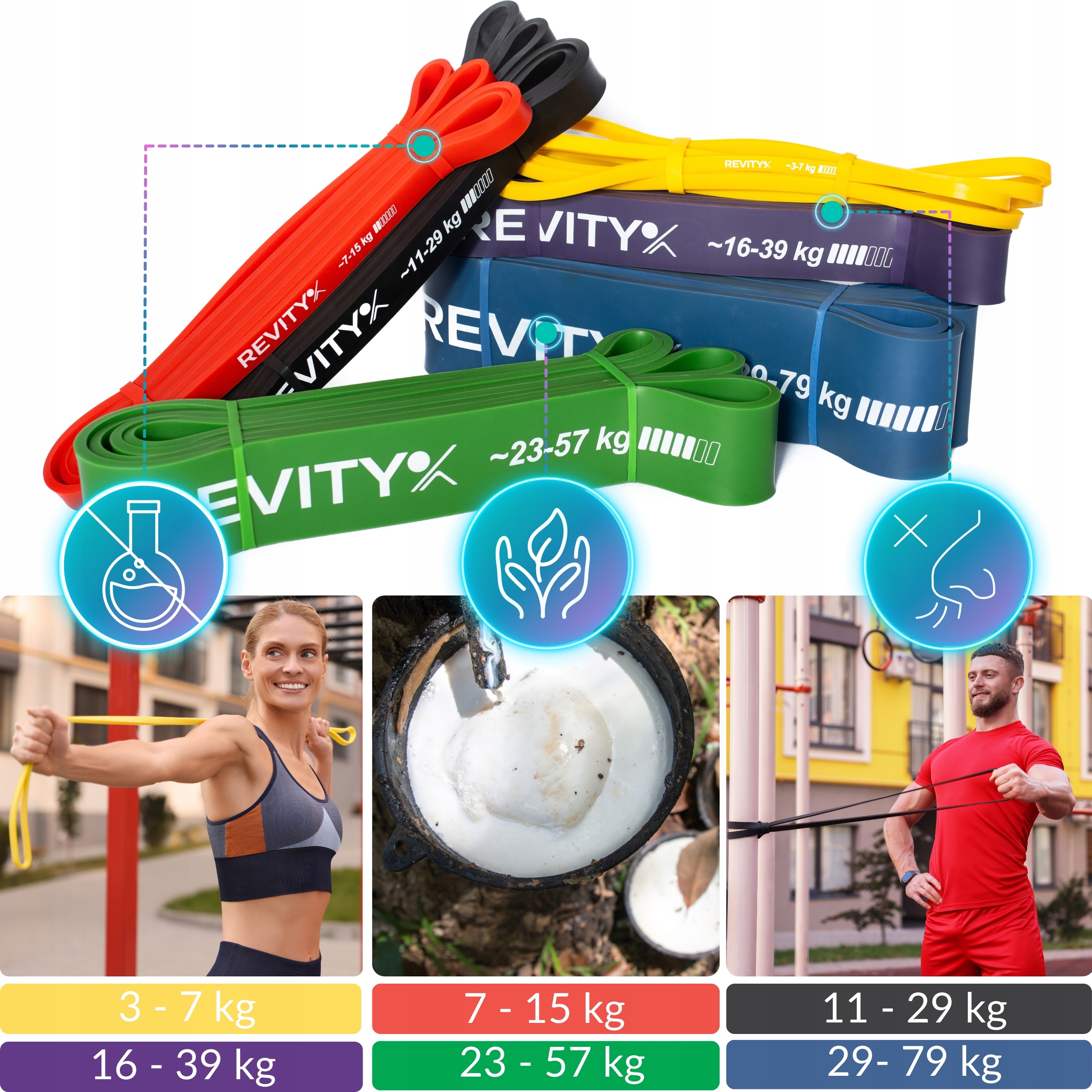 ZESTAW 6 GUM DO ĆWICZEŃ POWER BAND WYSOKIE OPORY DO PODCIĄGANIA LATEKSOWE Marka Revity