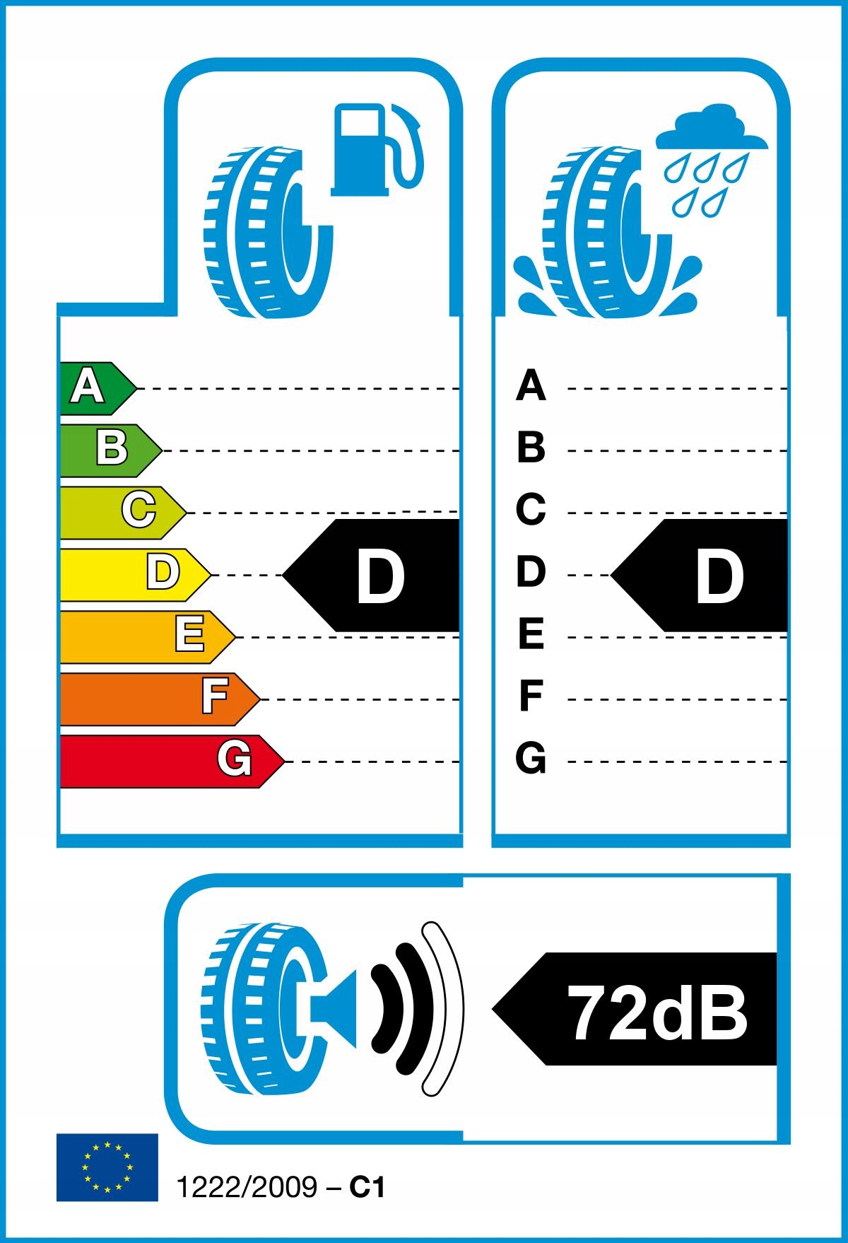 1x VREDESTEIN PINZA AT 245/70R17 110 T Marka Vredestein