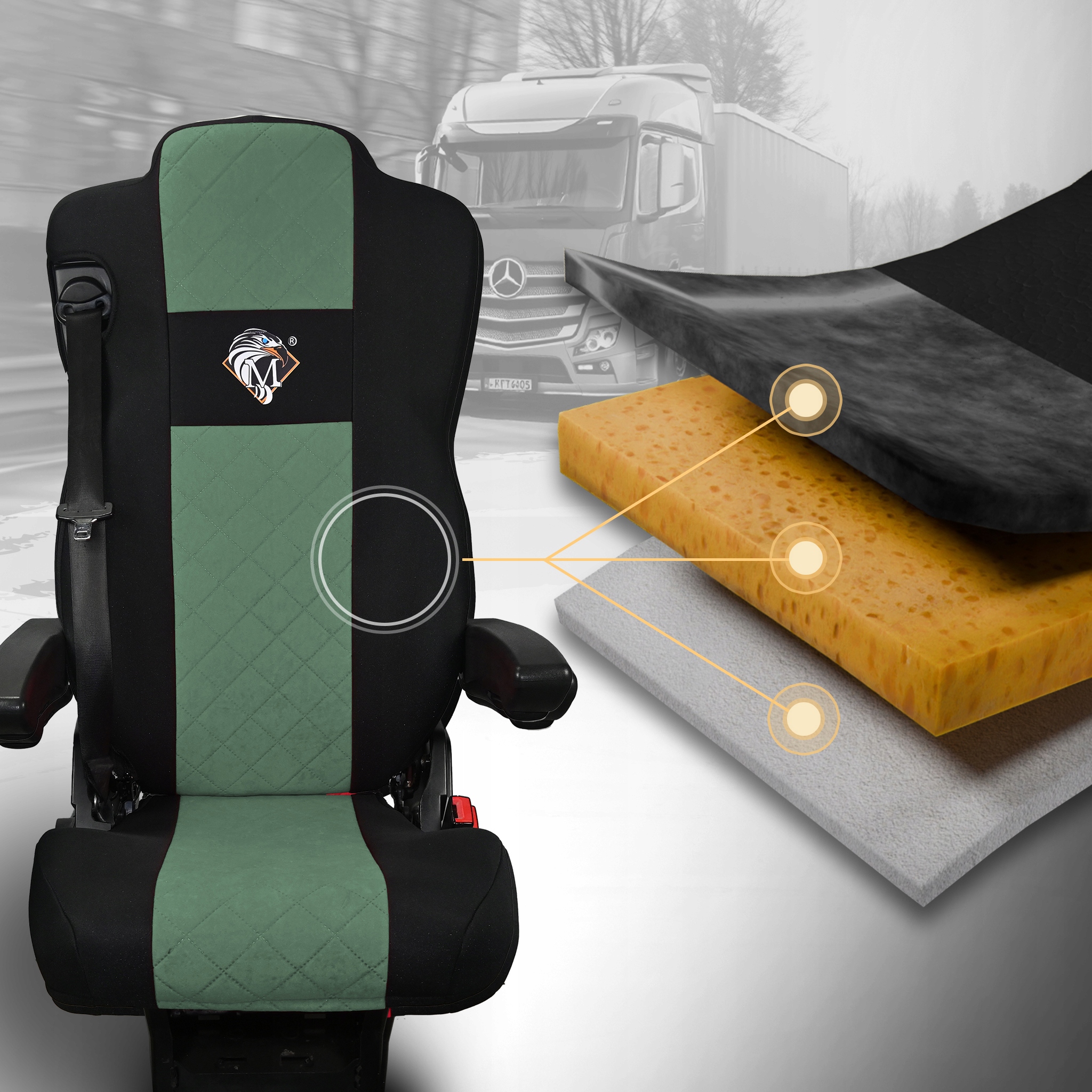 Pokrowce na fotele MERCEDES ACTROS MP4, MP5 ZIELONY Kod producenta P-BŁYSK-122-ORZEŁ-KPL-ZIELONY