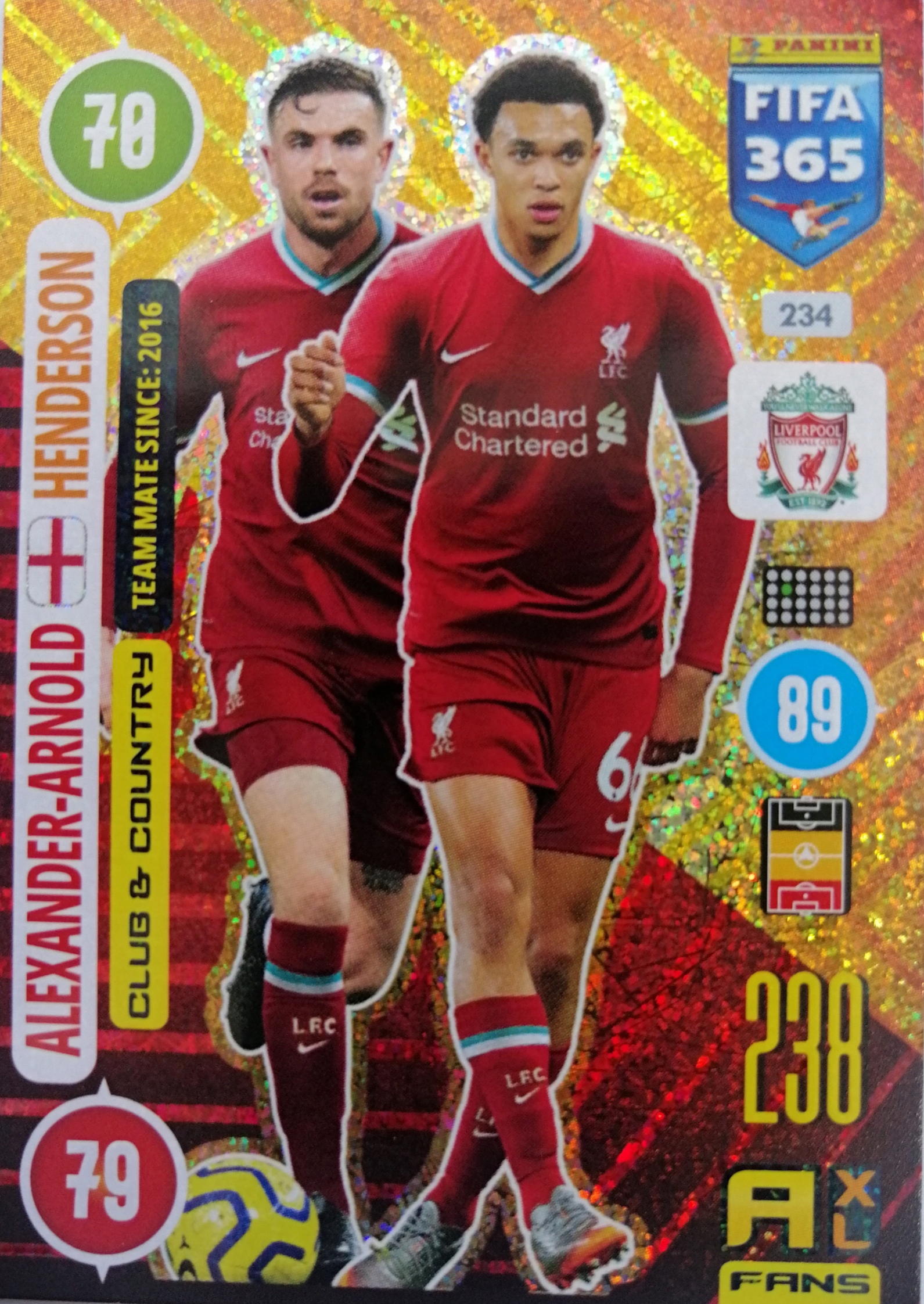 Fifa 365 2021 Fans Club Country 234 Liverpool