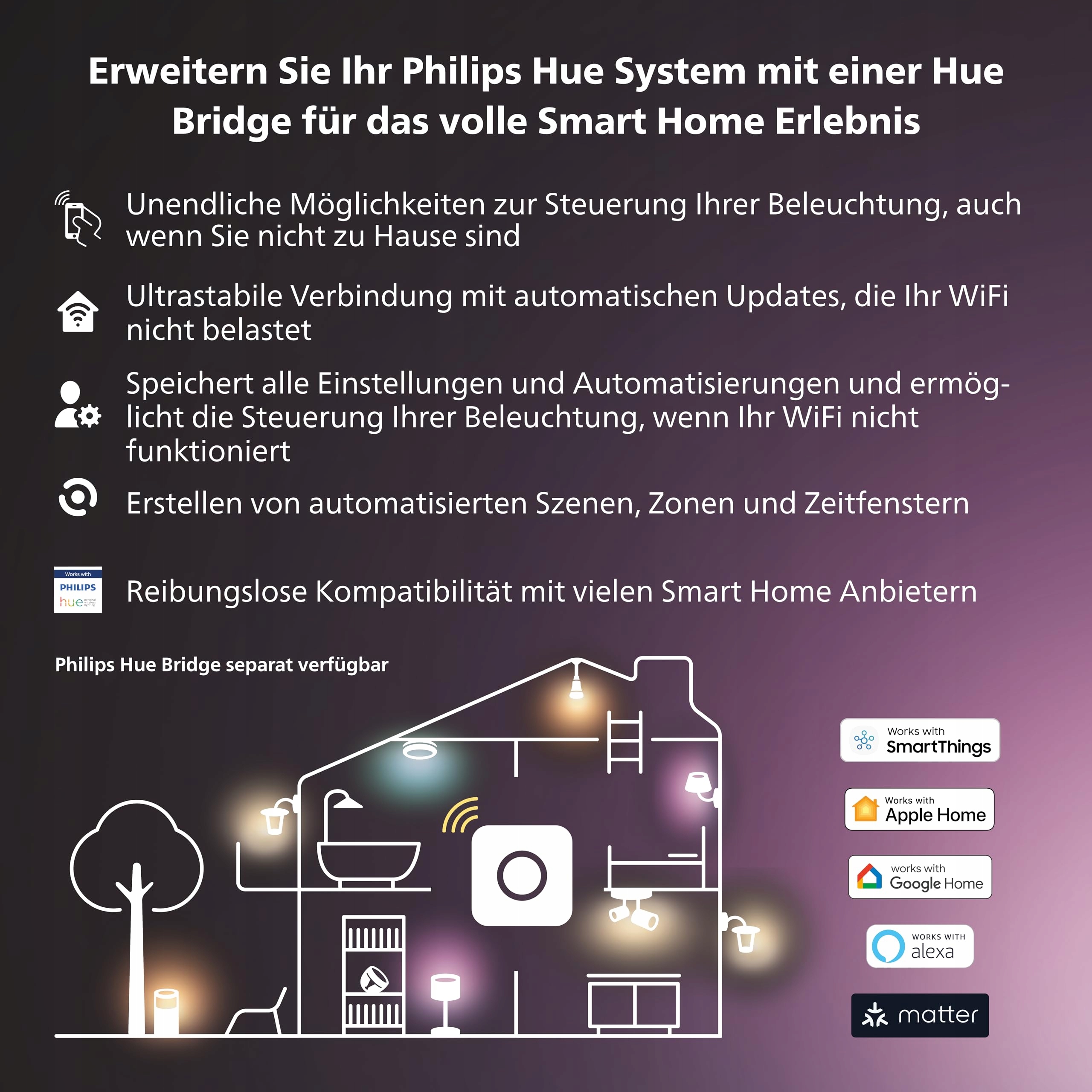 PHILIPS Hue White Color Ambiance Lily Zestaw Ogrodowy 3 Lampy Zewnętrzne — miniatura 6