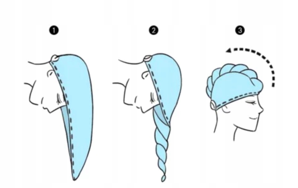 Ręcznik szybkoschnący Kolor dominujący odcienie niebieskiego