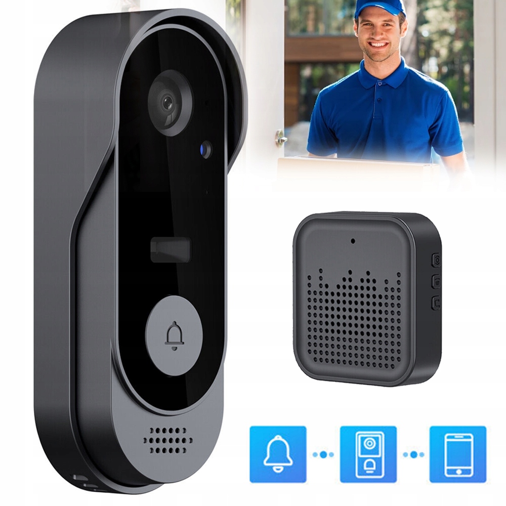 Inteligentní bezdrátový videotelefon s kamerou a zvukem, přenosný