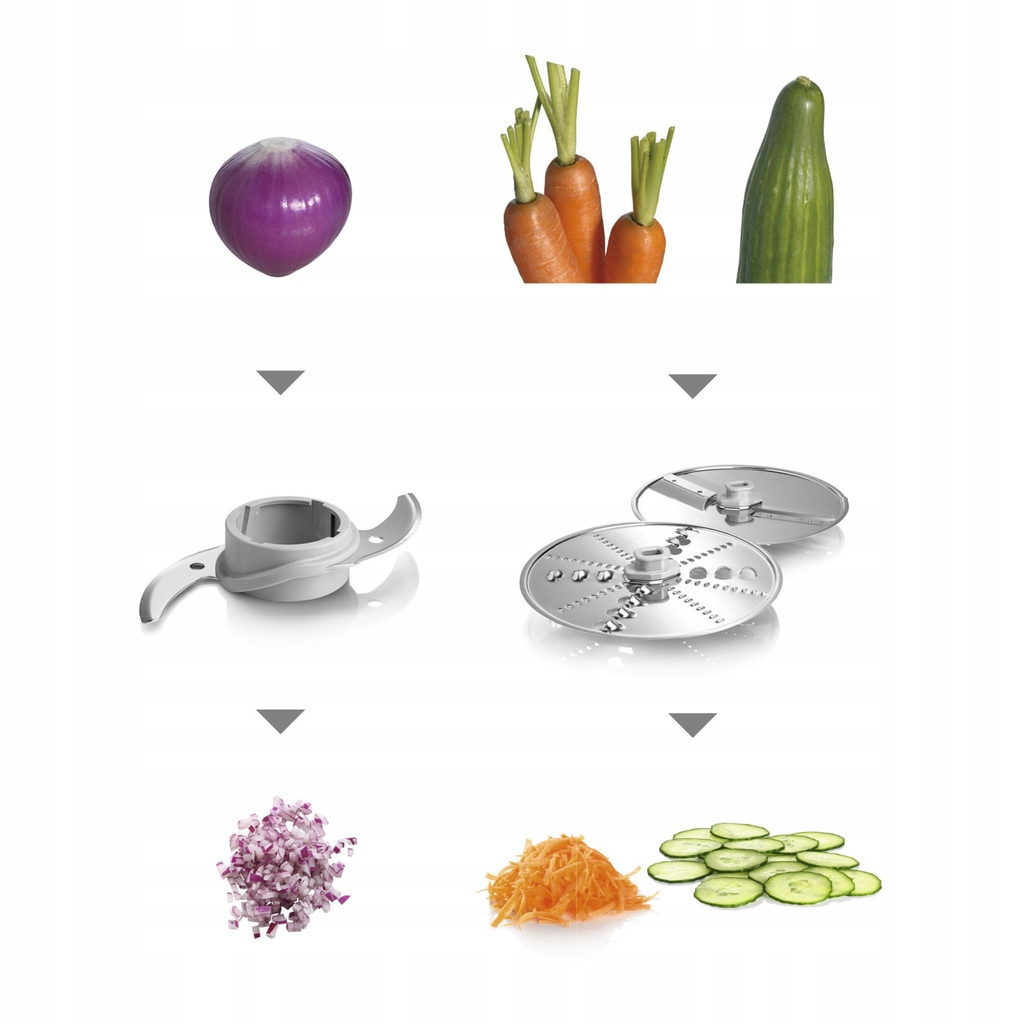 Robot kuchenny MultiTalent 3 Bosch Home Moc 800 W