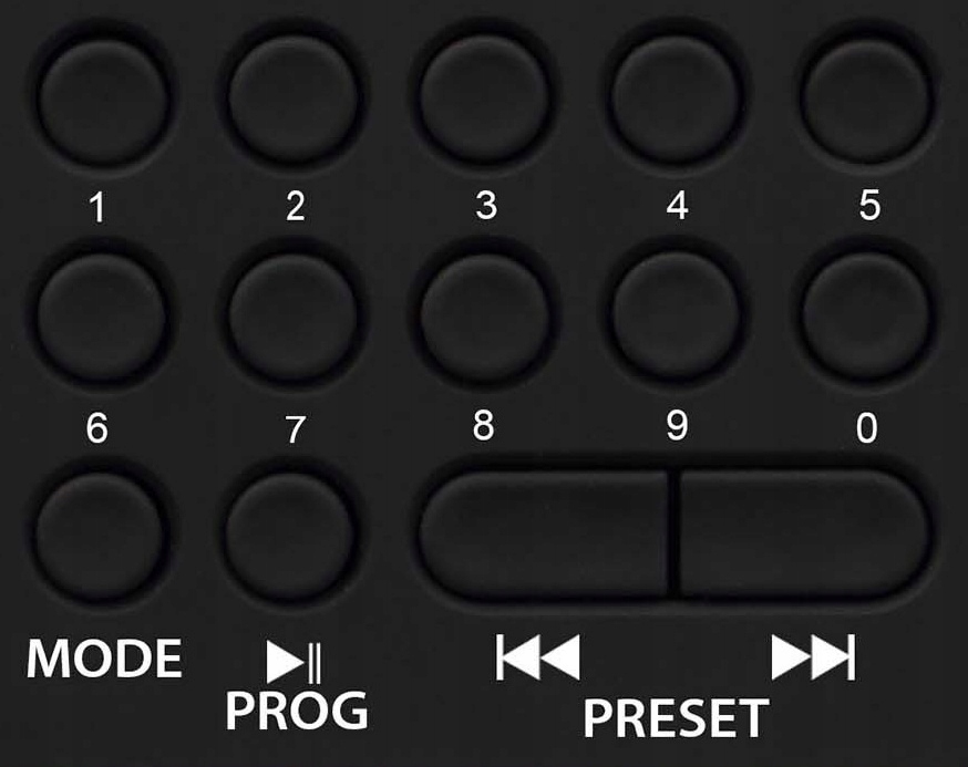 PRZENOŚNE RADIO BLAUPUNKT PR5BL MP3 USB AKUMULATOR Model PR5BL