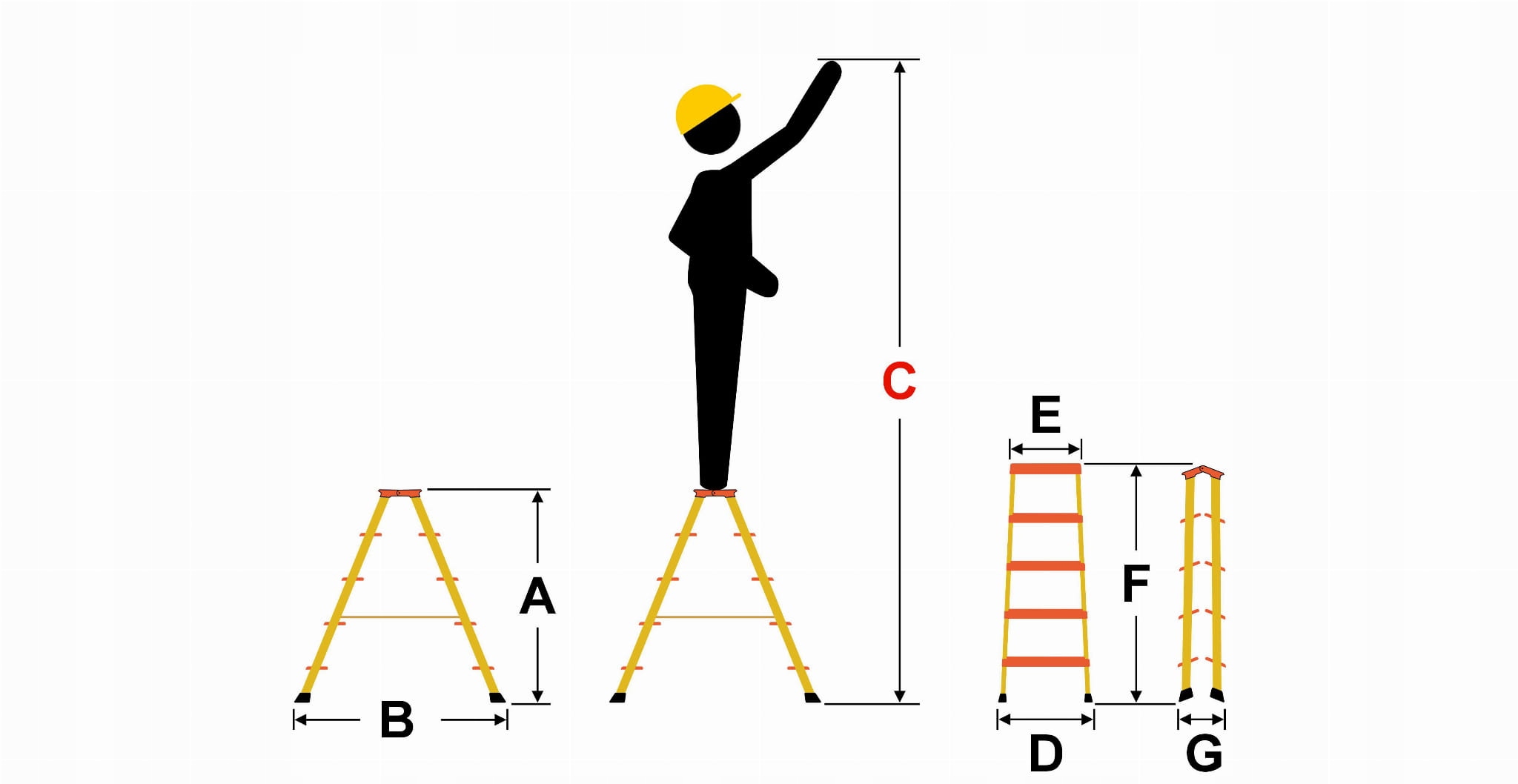Drabina aluminiowa profesjonalna dwustronna składana HIGHER 2x2 - 2,50m — 22
