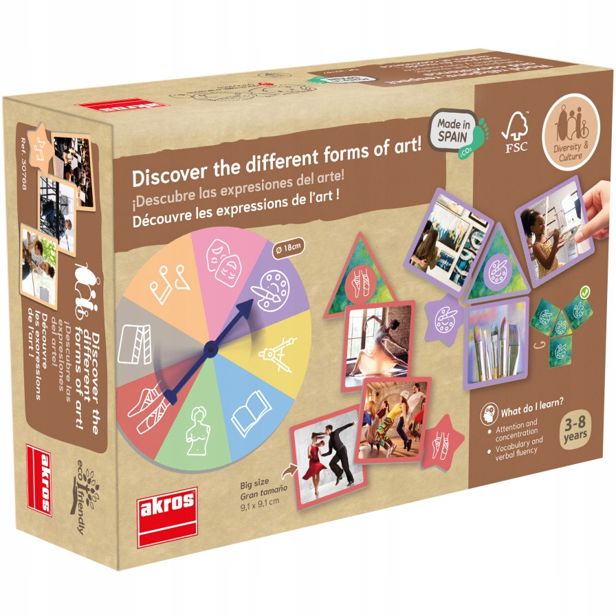 Gra planszowa Gra edukacyjna w skojarzenia Formy sztuki Akros