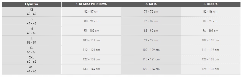 ADIDAS KOSZULKA ORIGINALS 3-STRIPES IA4846 r S Materiał dominujący bawełna