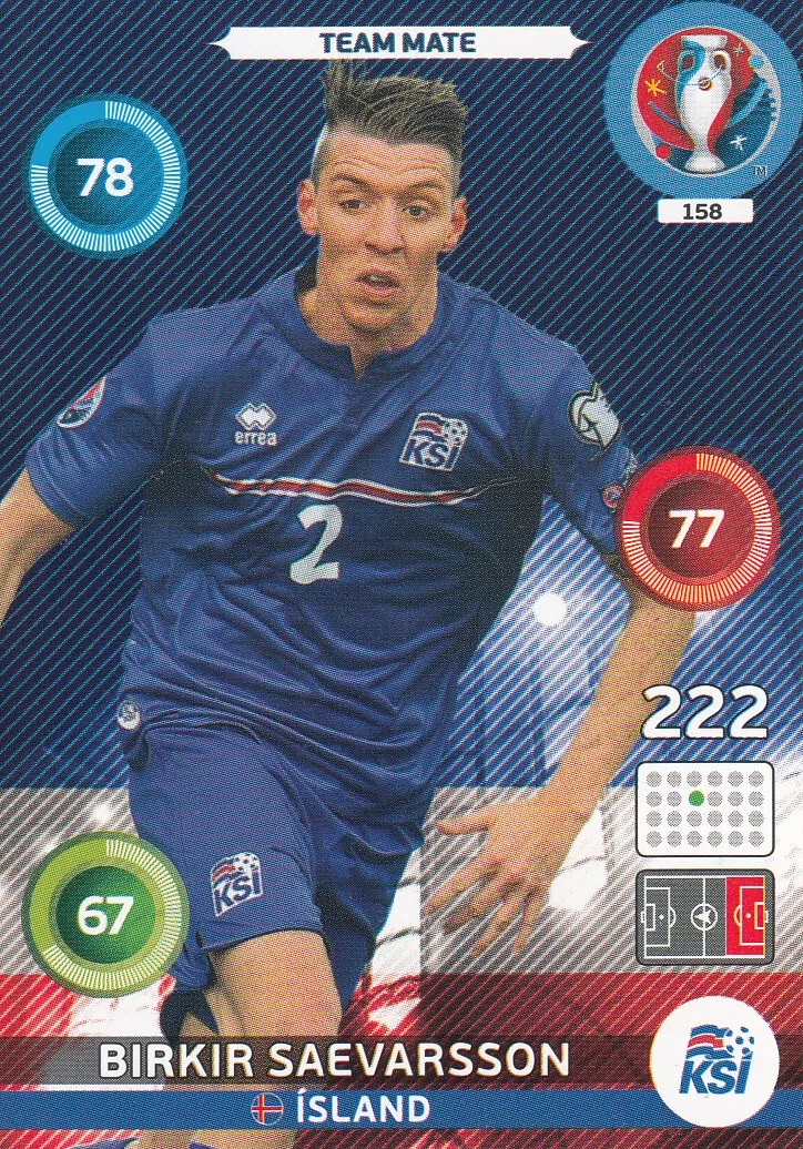 Uefa Euro 2016 Team Mate Birkir Sævarsson 158