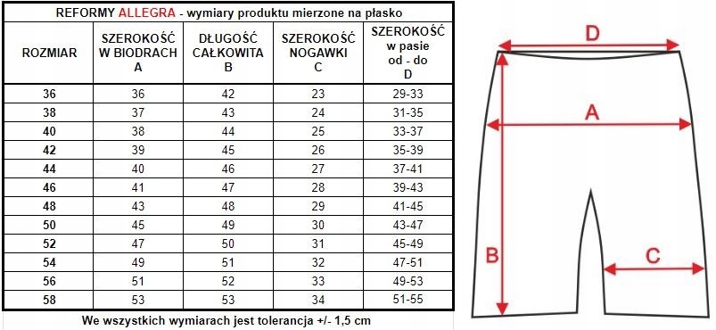 BIAŁE MAJTKI DAMSKIE SPODENKI ALLEGRA MEWA R.38 Zestaw nie