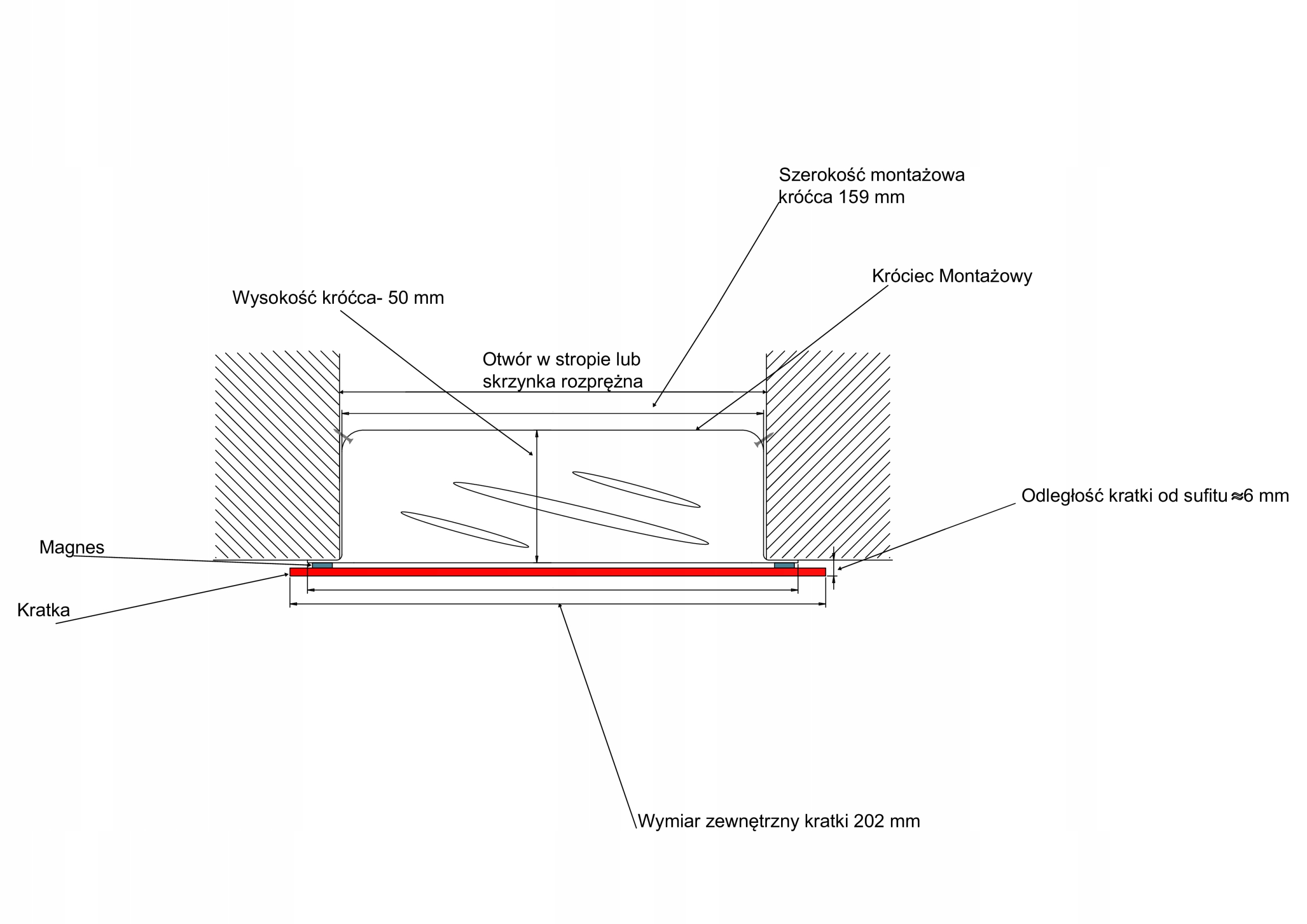 KRATKA WENTYLACYJNA DO REKUPERACJI ANEMOSTAT 160mm Materiał metal
