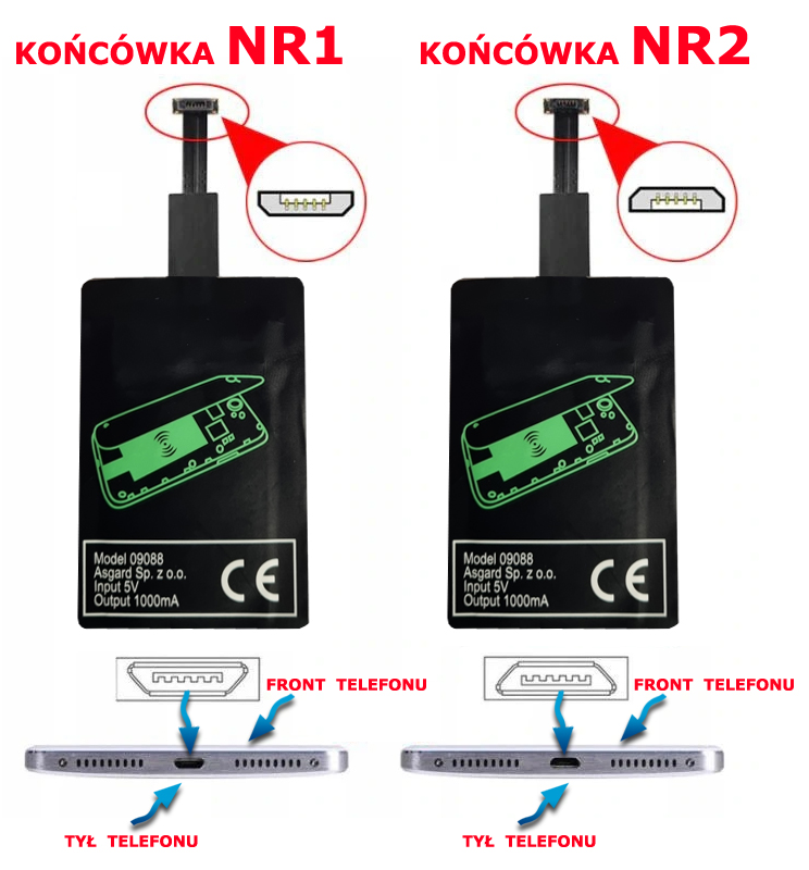 ADAPTER microUSB do ładowania BEZPRZEWODOWEGO Kod producenta 09088