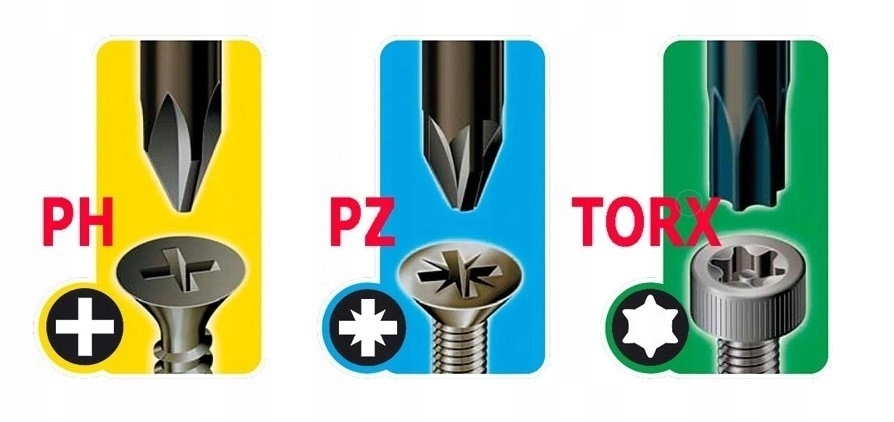 BOSCH BIT UDAROWY KOŃCÓWKA PRO IPMACT T40 25mm 2szt. Marka Bosch