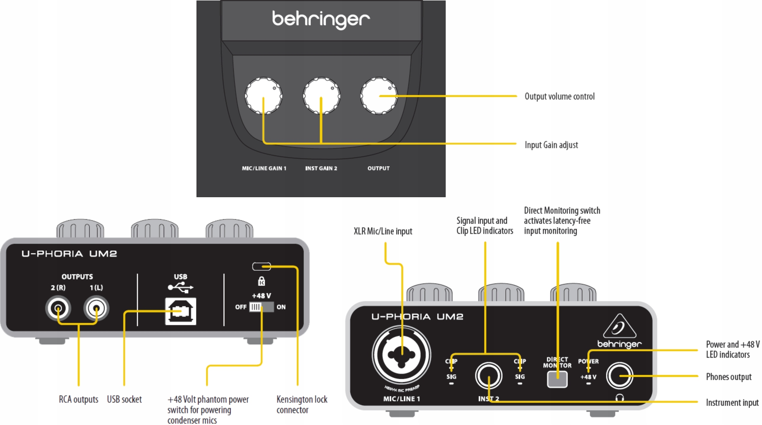 Behringer U-Phoria UM2 USB аудио интерфейс EAN 4033653170888