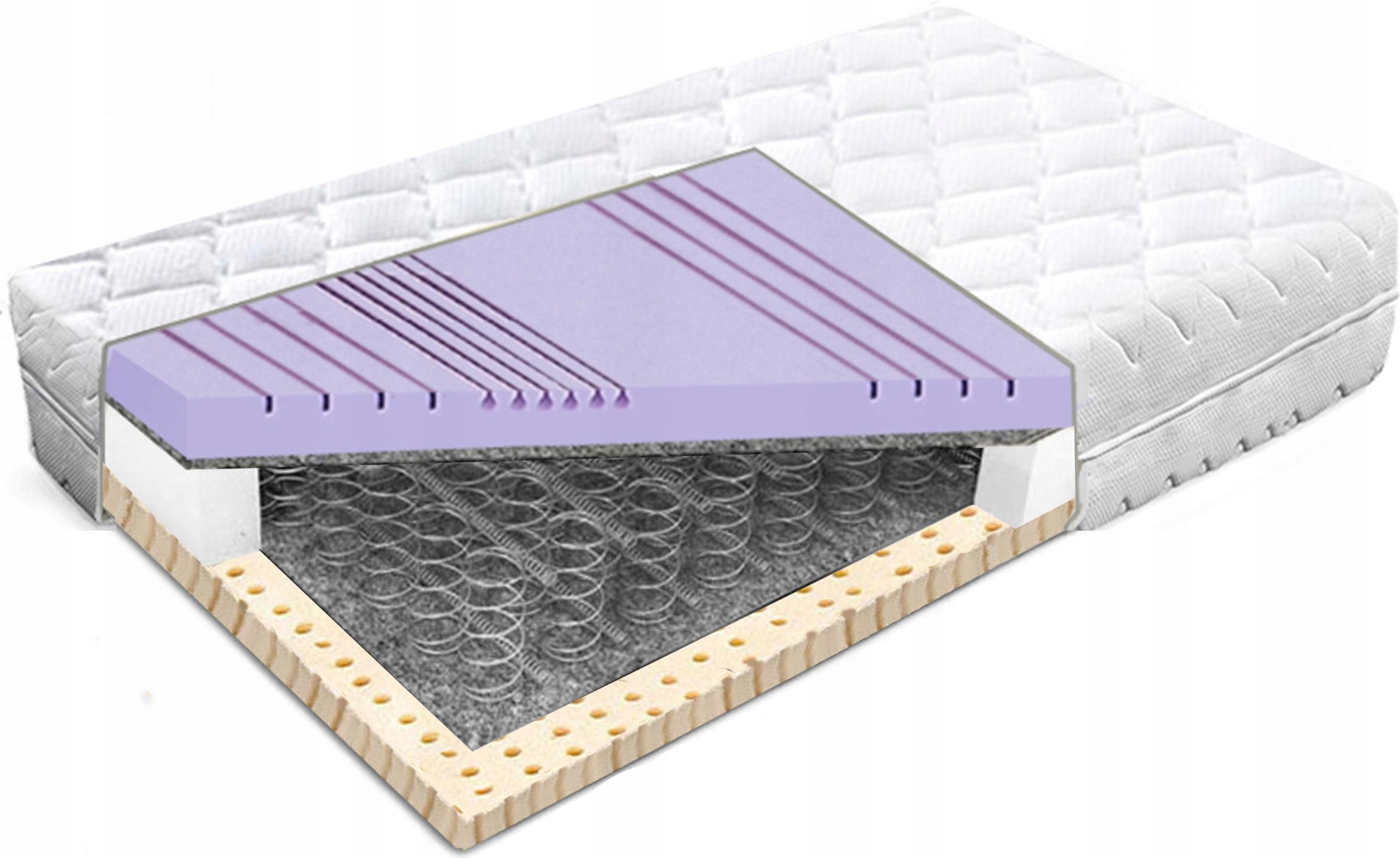 Matrac hr 100x180 latex for 7 pružinový 26 cm pružiny z pružín H2
