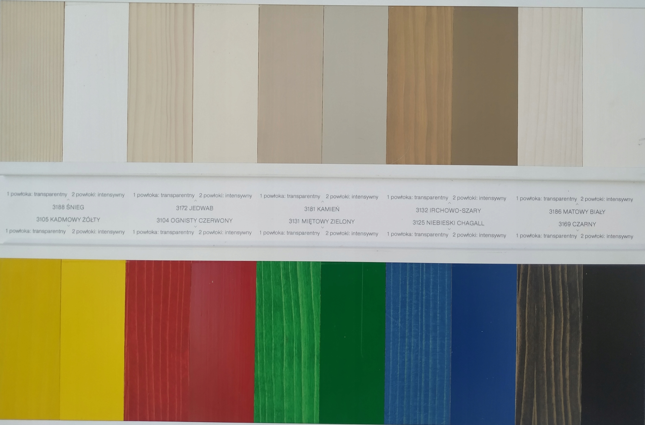 Osmo 3186 Wosk dekoracyjny, olej 2,5L Biały Rodzaj wosk