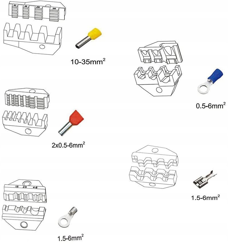 ZACISKARKA PRASKA DO KONEKTOROW ZESTAW 5 MATRYC Mark Other