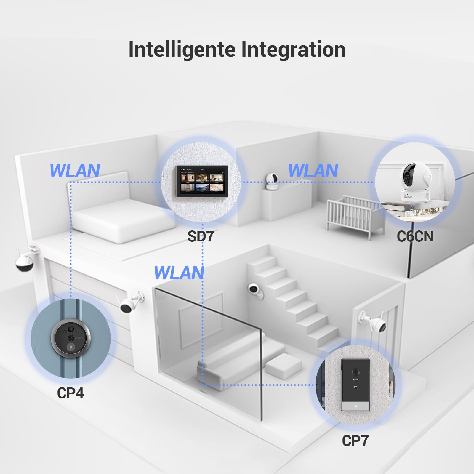 EZVIZ Inteligentny Ekran Wewnętrzny 7 Calowy Dotykowy 4600mAh 2-Way Audio — miniatura 7
