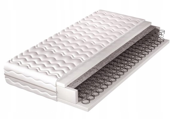 Materac Dwustronny Bonellowy Pronto 140x200