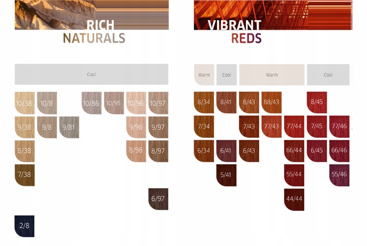 WELLA KOLESTON PERFECT ME+ FARBA 60ml + WELLOXON Typ farby