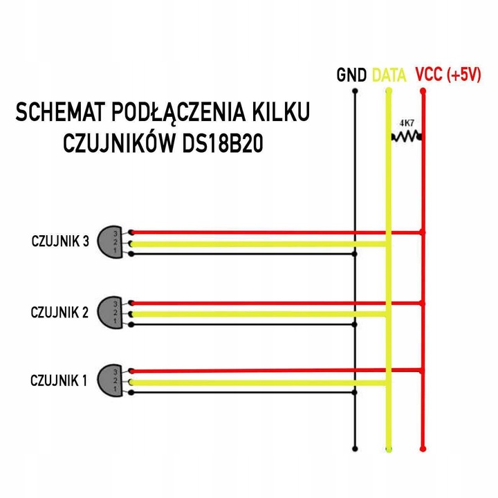 CZUJNIK TEMPERATURY DS18B20 TO92 UKŁAD SCALONY Symbol DS18B20