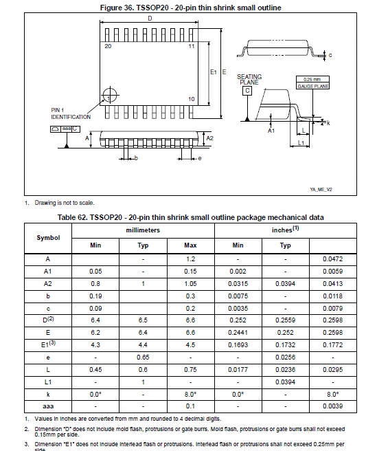 MIKROKONTROLER STM32F030F4P6 TSSOP20 Producent ST