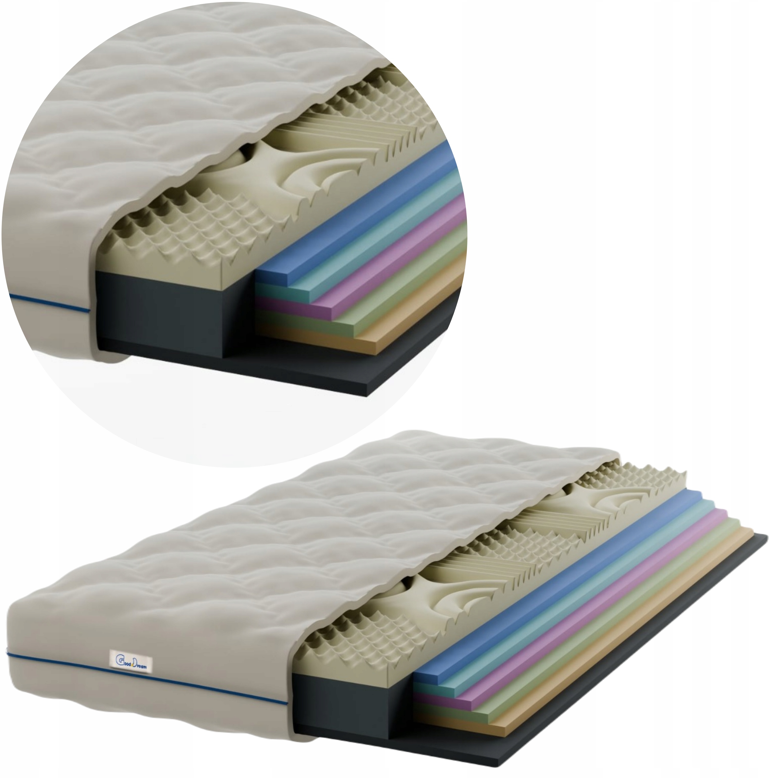 Masážny matrac 80x200 StampMAX vrstvy peny obojstranný profil 7 zón