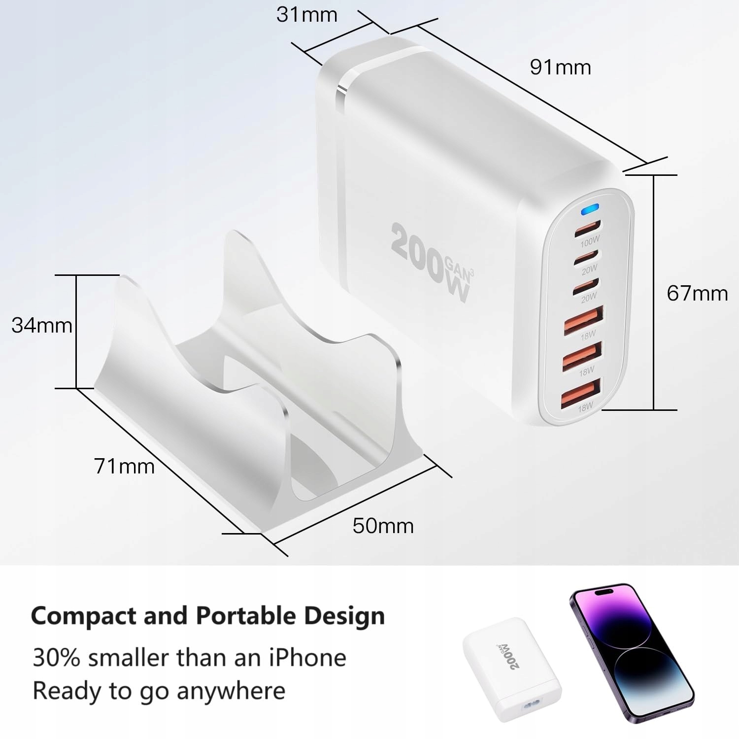 QUTIASE 6-Port 200W Fast USB C Charger for iPhone iPad MacBook Laptop — miniatura 5