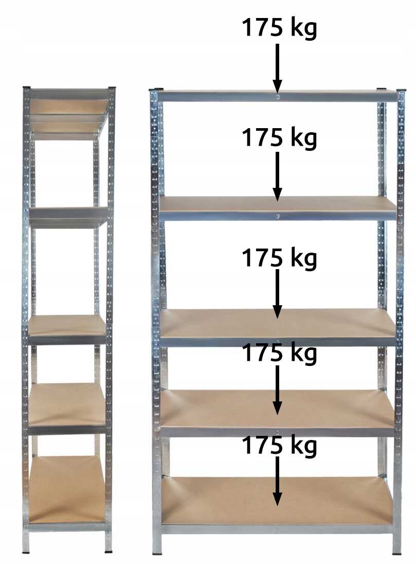 Skladový regál 180x90x40 cm 5 políc