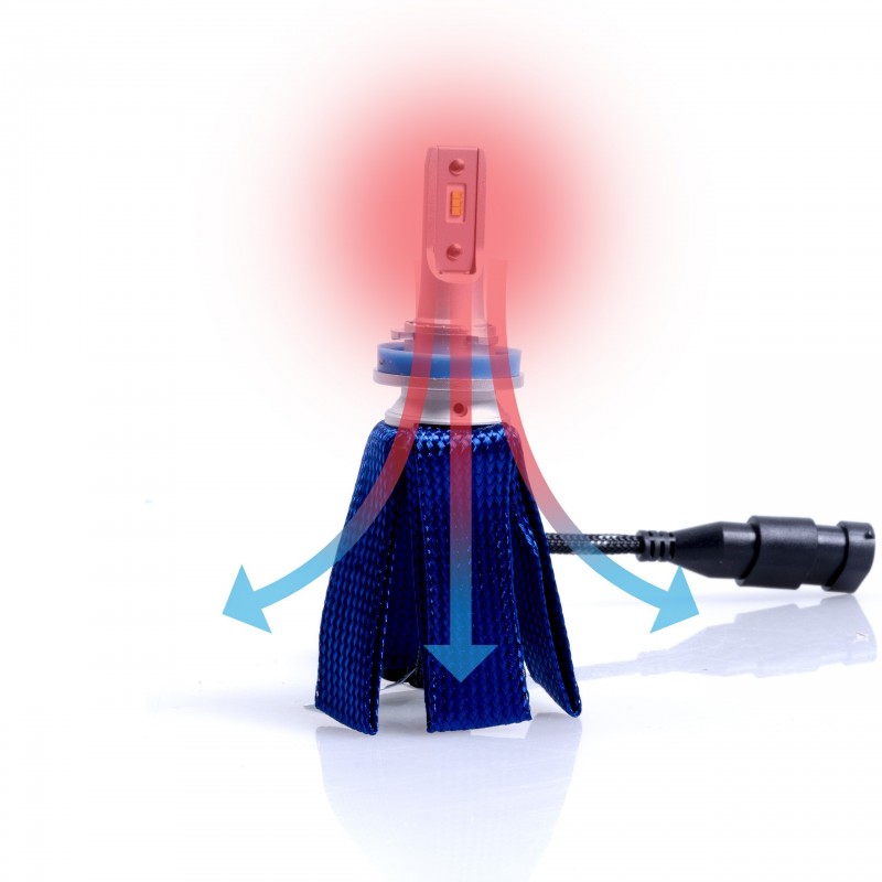 EPLHM59 - Светодиодные лампы 12 / 24V H11 мотоцикл CANBUS 6000K