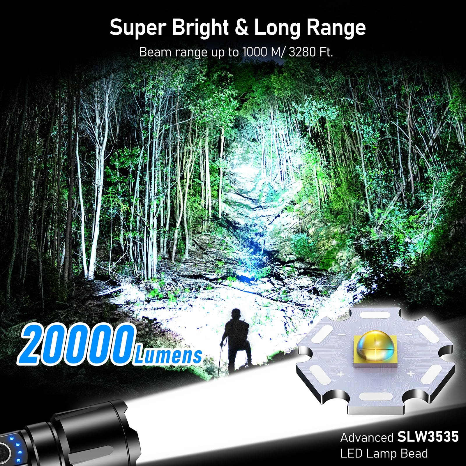 BLUKAR Latarka LED 20000 Lumen IP67 Wodoodporna 5 Trybów Zoom — miniatura 2