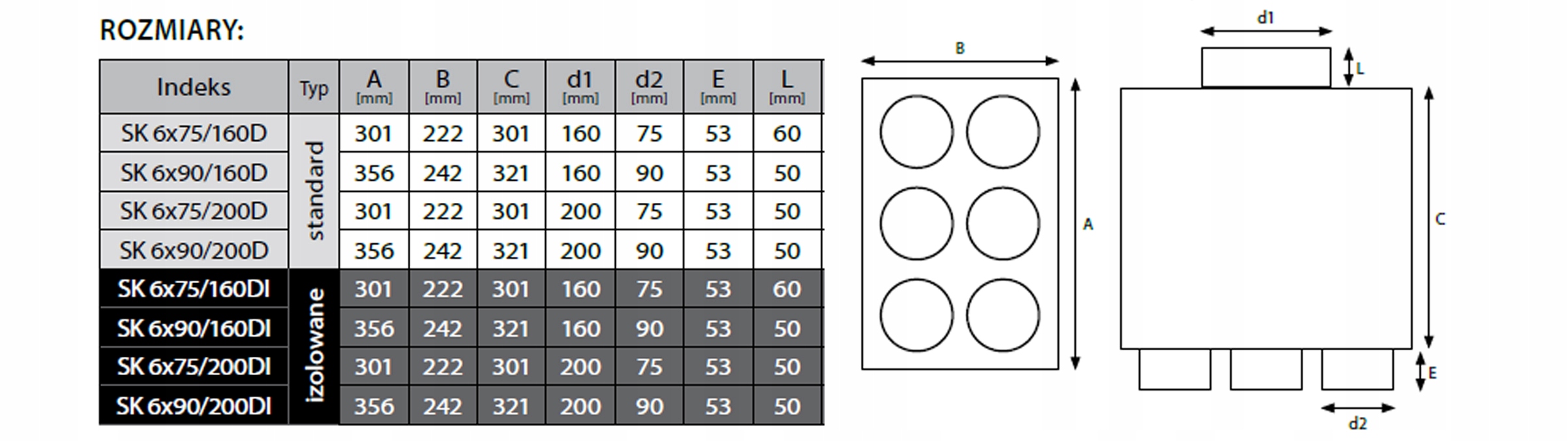 ROZDZIELACZ RUROWY DWURZĘDOWY 6x90/160 REKUPERACJA Liczba m w ofercie 0 m