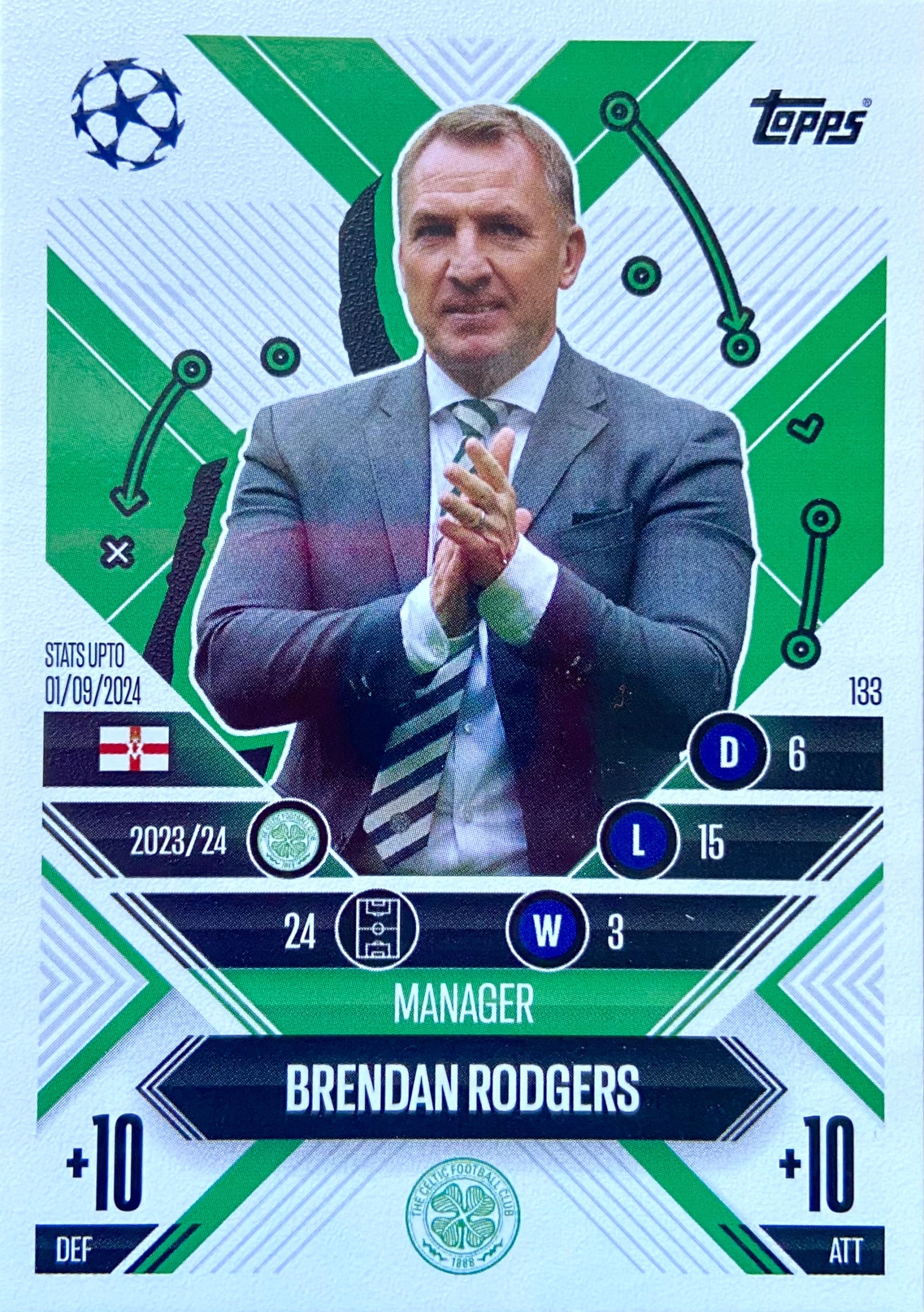 Match Attax Extra 2024/25 2025 Manager 133 Brendan Rodgers Celtic Fc