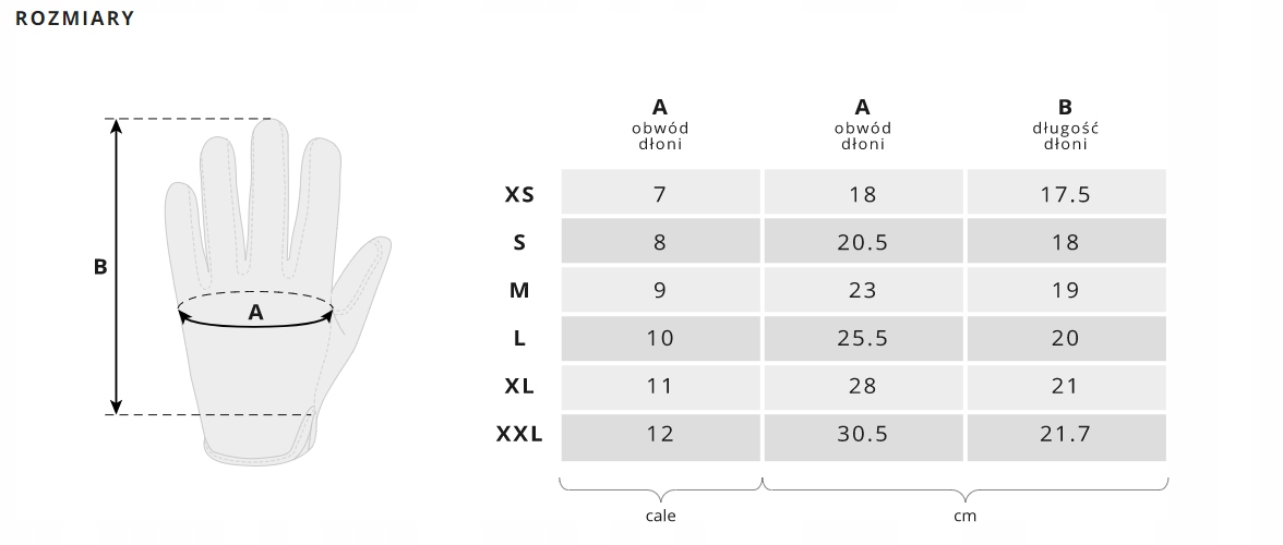 RĘKAWICZKI ROCDAY FLOW BLACK XL ELEFFANTE Kod producenta GLV0170