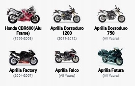 POKROWIEC NA MOTOCYKL RG RACING SILVER Producent RG Racing