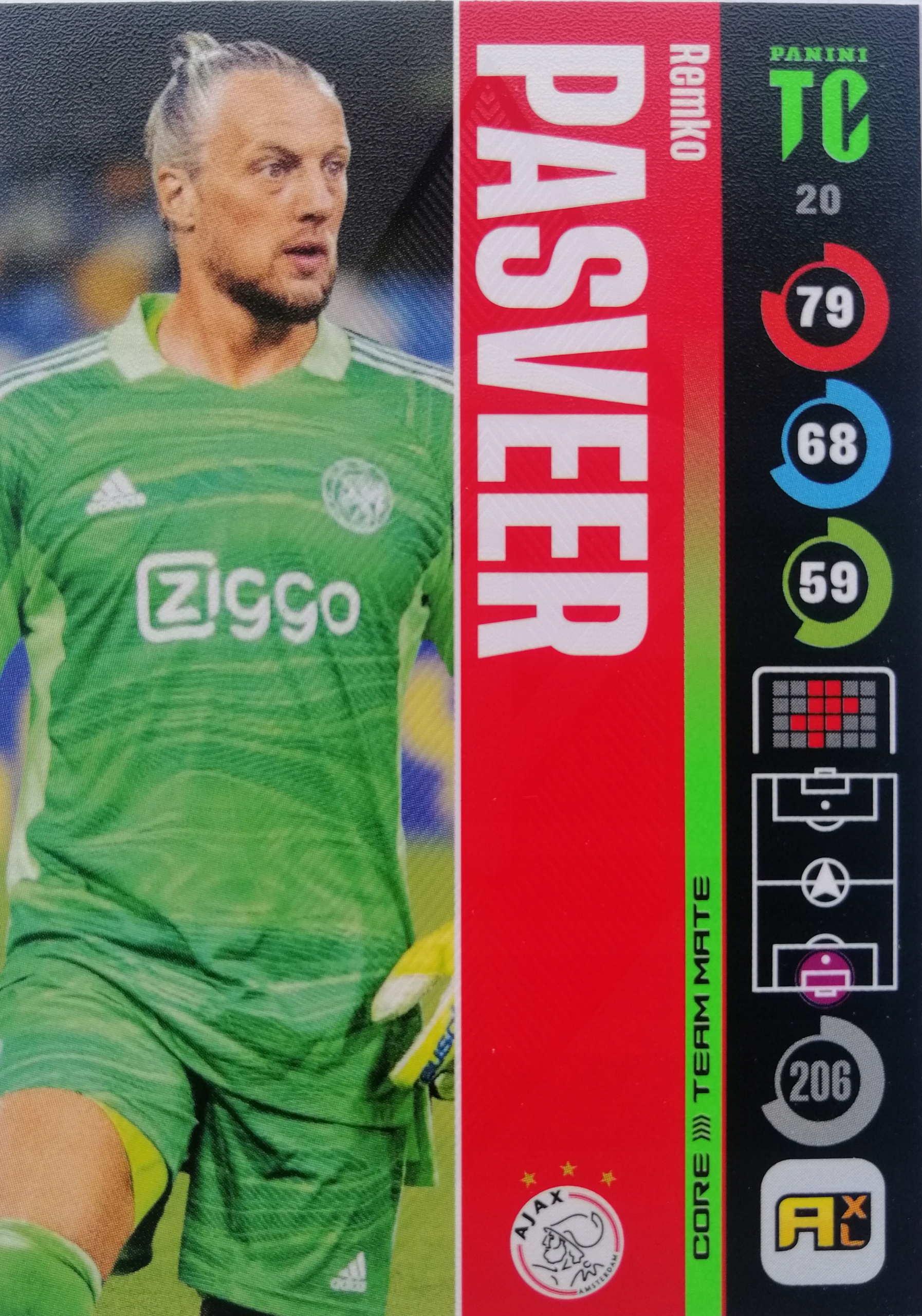 Panini Top Class Team Mate 20 Pasveer Ajax