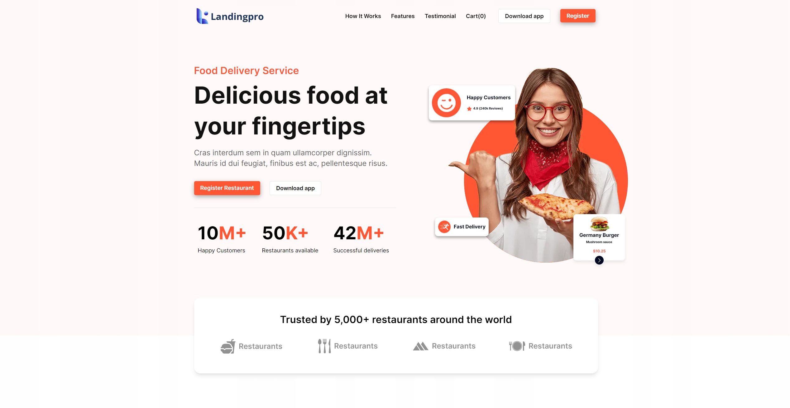 Twoja strona internetowa WWW dla restauracji, pubu, klubu