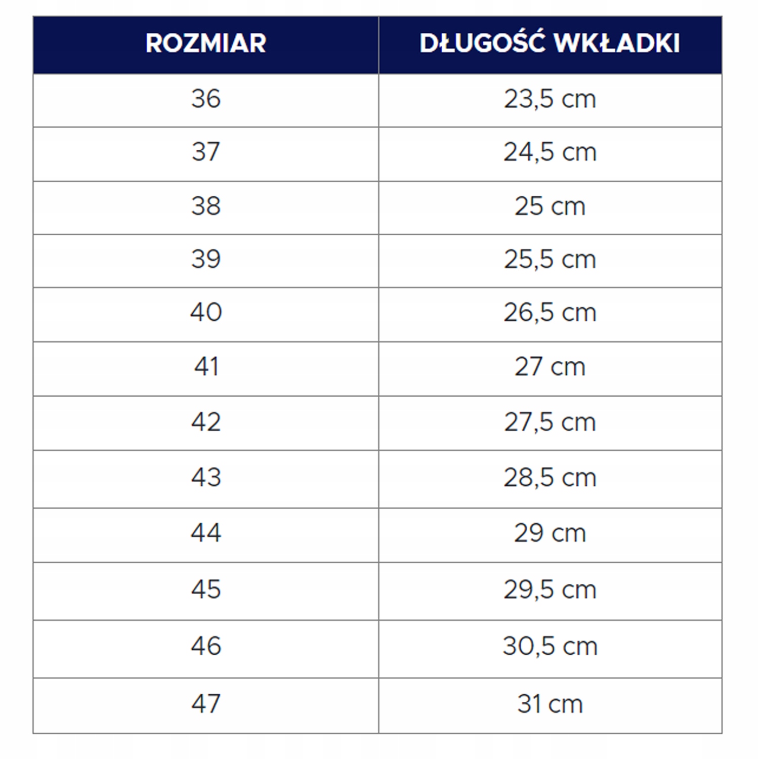 BUTY ROBOCZE SPORTOWE PRZEWIEWNE WYTRZYMAŁE WKŁADKA CHRONIĄCA PALCE 44 Wysokość niskie