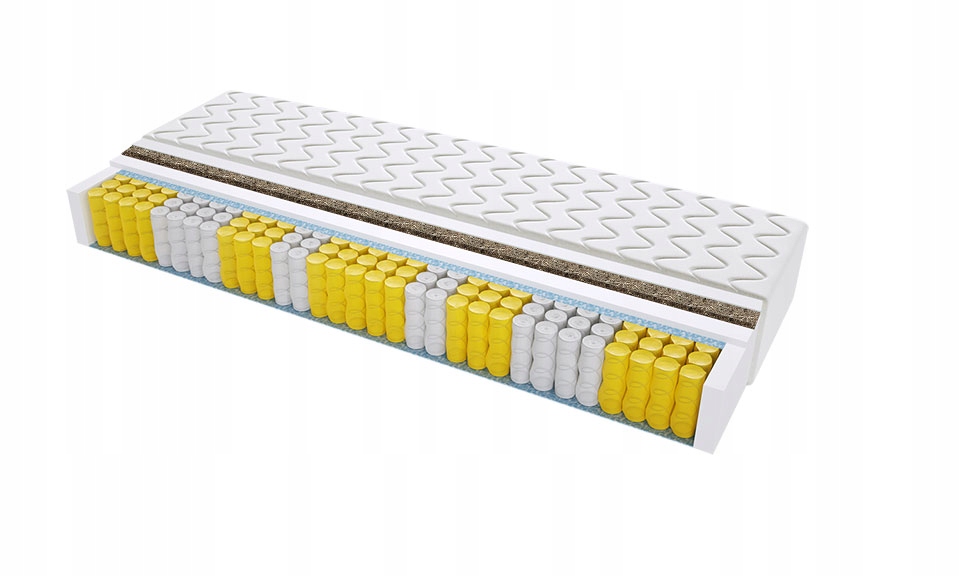 Materac Geneva Trawa 120x205 Na Płasko Wysyłka Gra