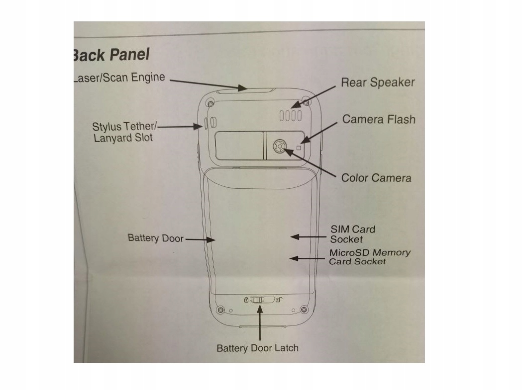Skaner czytnik kodów 1D DOLPHIN 6000 WM 6.5 GSM Bluetooth 256 MB/512 MB Kod producenta 6000EW1-GC111SE1