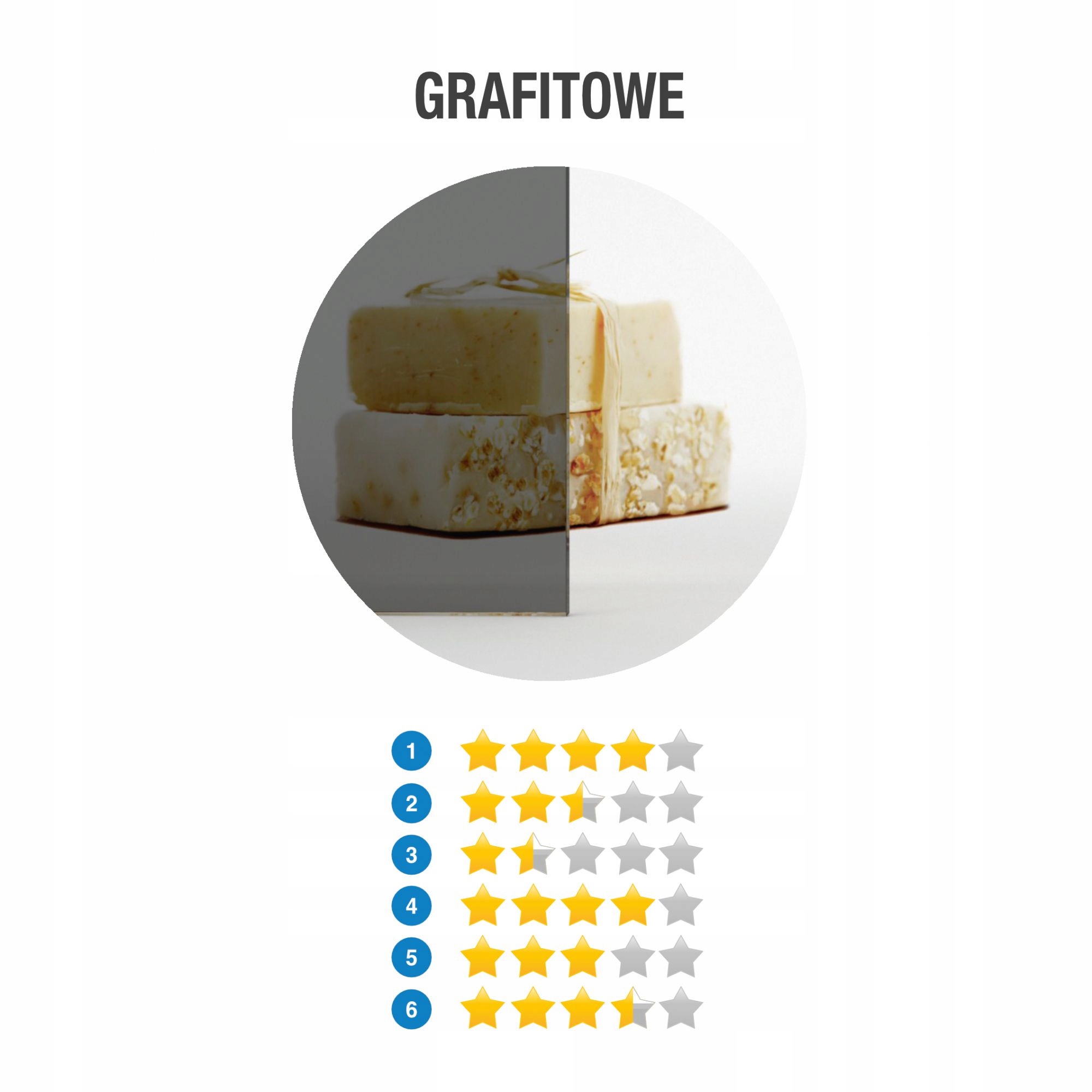 Drzwi prysznicowe wnękowe 110 L Idea DWJ grafitowe Marka Radaway