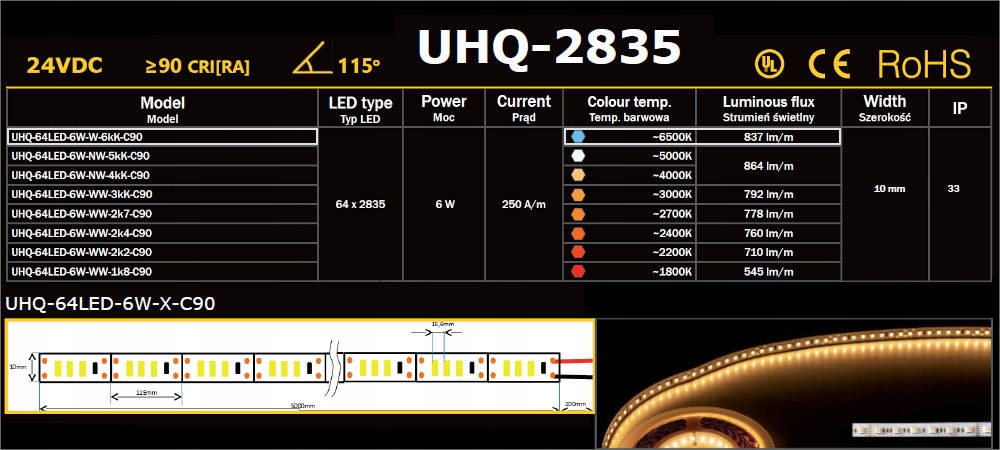 Vysoce účinný Led pásek, 64LED 2835 6W/m, Cri > 90, 5 Sdcm, 24V, 10mm Dps