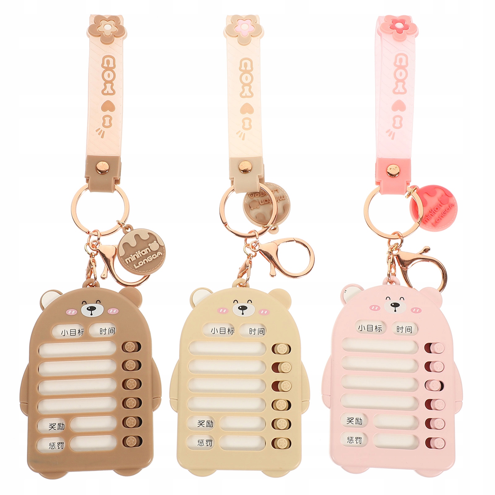 Łańcuchy schematów planowania breloków