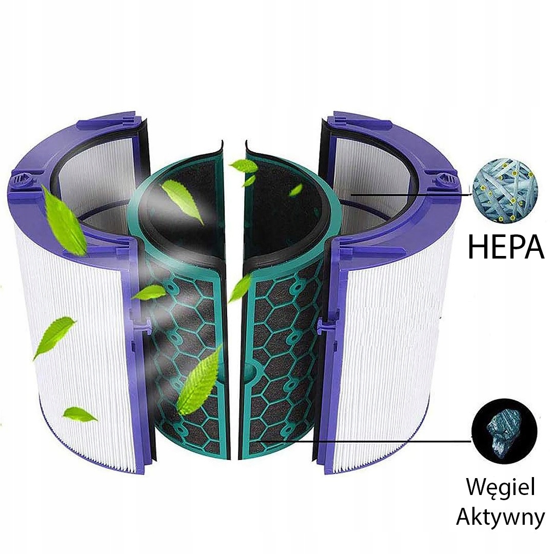 Filtry HEPA do Dyson Pure Cool TP04 DP04 Hot HP04 HP05 oczyszczacza Rodzaj filtr