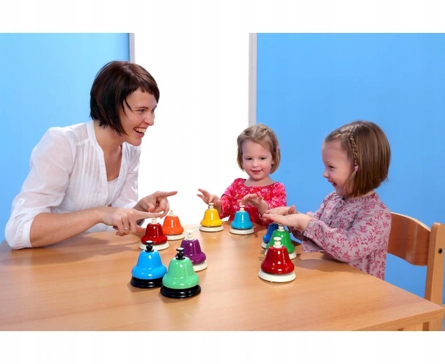 Dzwoneczek - dzwoneczki Marka Betzold