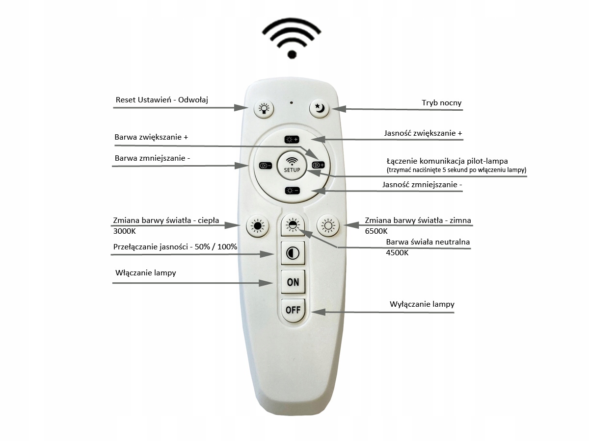LAMPA WISZĄCA RING PLAFON okrąg żyrandol LED PILOT 3 BARWY ZŁOTA WSTĘGA Kod producenta 7014-1 GD