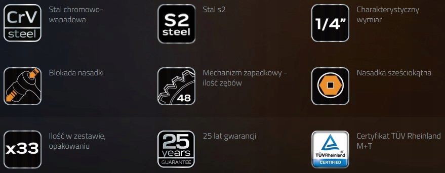 Zestaw Narzędzi Neo 08-631 Kluczy Nasadowych 33cz Marka Neo Tools