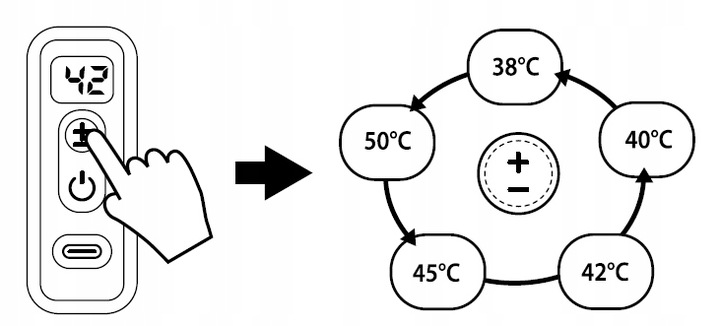 PODGRZEWACZ przenośny turystyczny do butelek pokarmu LIONELO THERMUP Wysokość produktu 11 cm